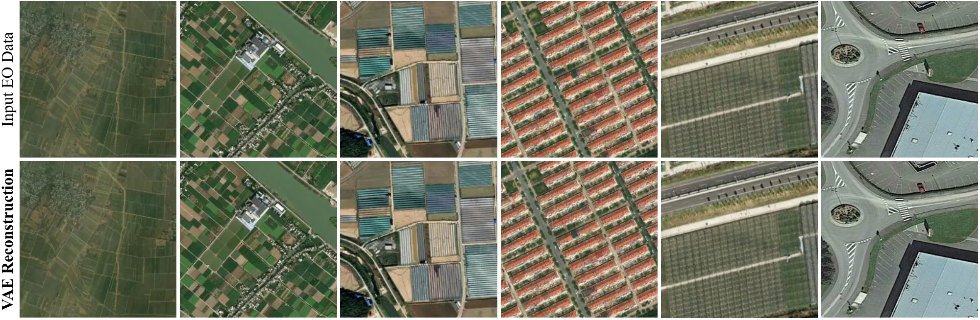 Six Git-10M satellite images (top row) and their reconstructions by the frozen pretrained VAE (bottom row): farmland, fields along a river, greenhouses, a residential grid, an orchard by a road, and a roundabout next to a large roof.