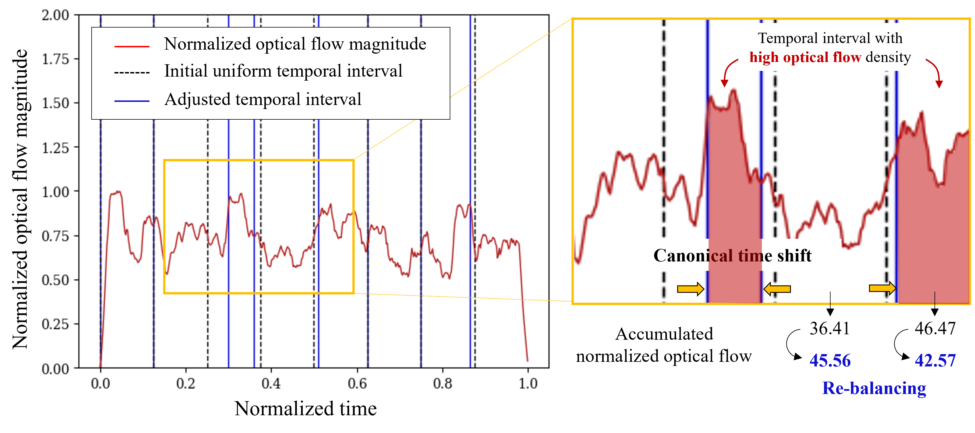 Fig1