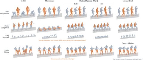 Thumbnail of Figure 6