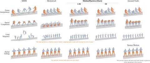 Thumbnail of Figure 7