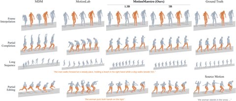 Thumbnail of Figure 8