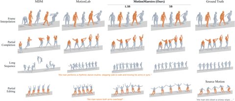Thumbnail of Figure 10