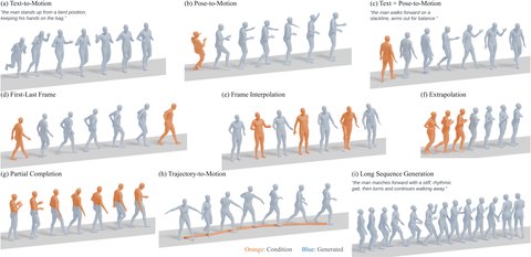Thumbnail of Figure 1