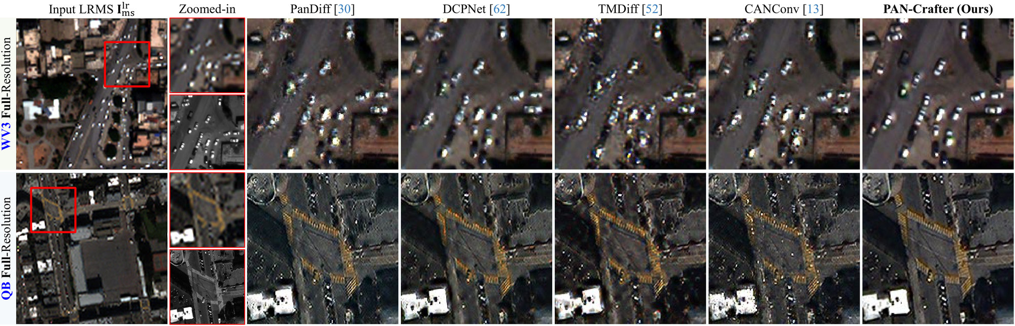 Two rows, WV3 and QB at full resolution: input LRMS with a red box, zoomed-in LRMS and PAN, then PanDiff, DCPNet, TMDiff, CANConv and PAN-Crafter around cars on a road and yellow crosswalk lines.