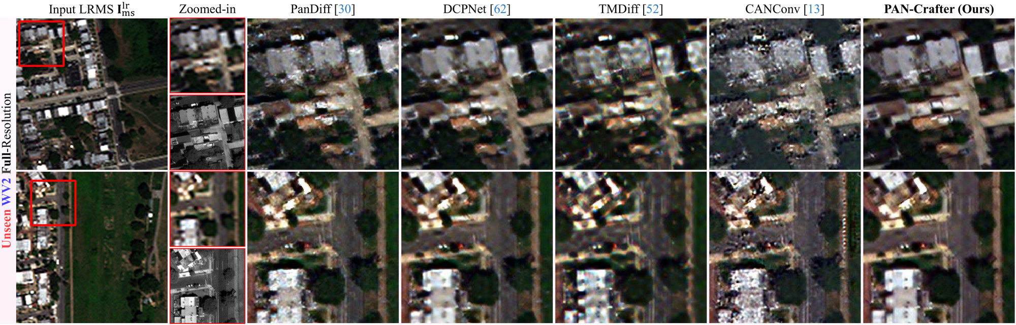 Two more WV2 rows at full resolution: input LRMS, zoomed-in LRMS and PAN, then PanDiff, DCPNet, TMDiff, CANConv and PAN-Crafter around houses and a street.