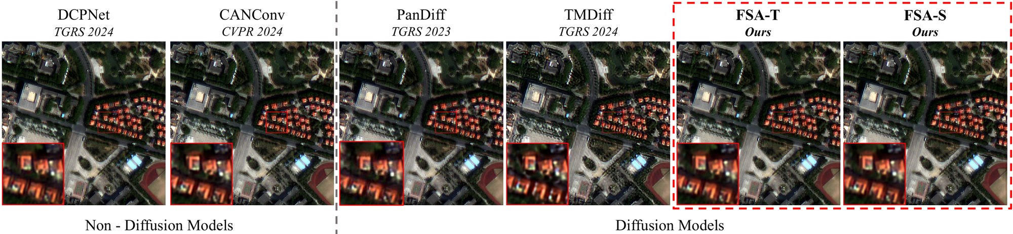 Full-resolution GaoFen-2 scene: outputs of DCPNet, CANConv, PanDiff, TMDiff, FSA-T and FSA-S, each with a red box and an enlarged inset.