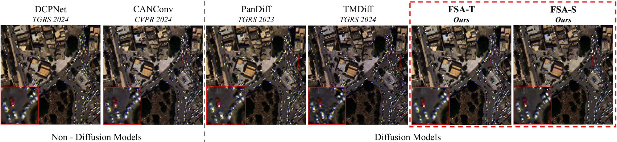 Full-resolution WorldView-3 scene: outputs of DCPNet, CANConv, PanDiff, TMDiff, FSA-T and FSA-S, each with a red box and an enlarged inset.